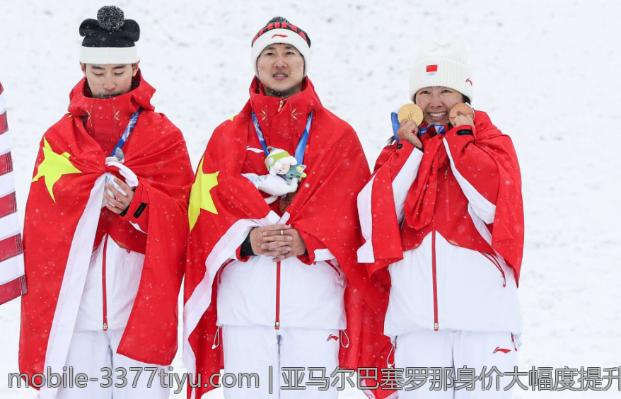 亚马尔巴塞罗那身价大幅度提升解析